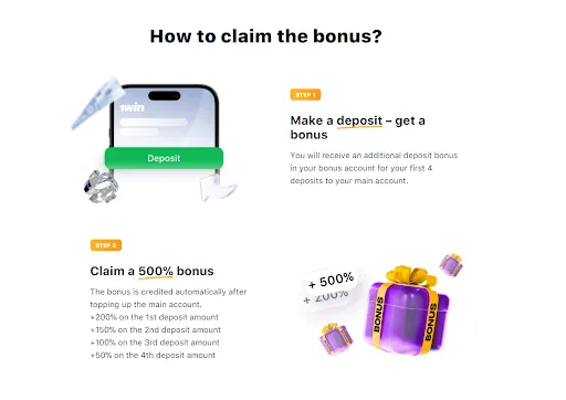 1win bonuses promotions Vietnam